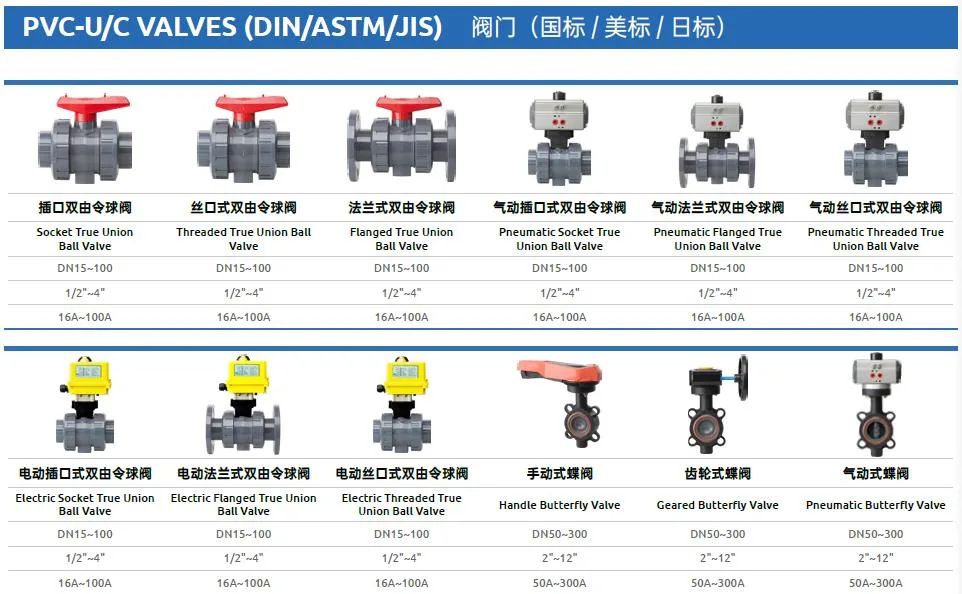 Injection Moulding Customized PVC Pipe Fitting Moulding