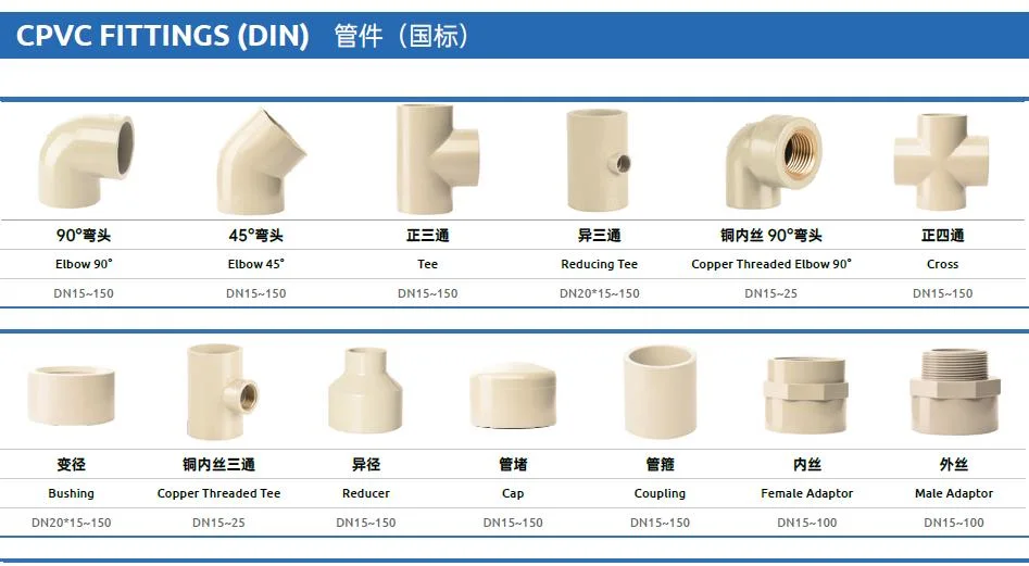 ASTM F441 Sch80 1/2 Inch CPVC Pipe